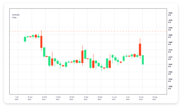 Unlocking Profits A Comprehensive Guide to Forex Copy Trading 1971169954 Unlocking Profits A Comprehensive Guide to Forex Copy Trading 1971169954